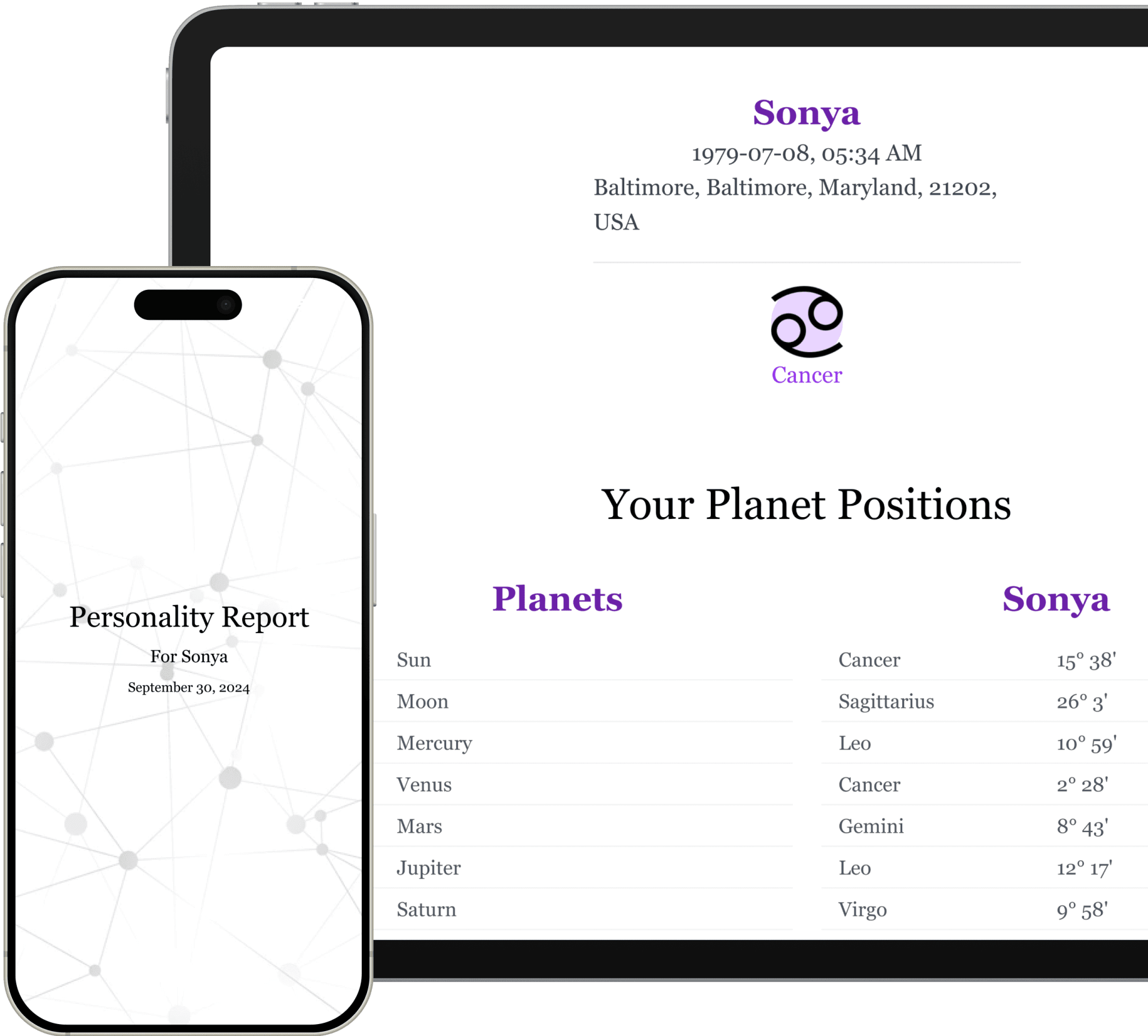 personality report cover