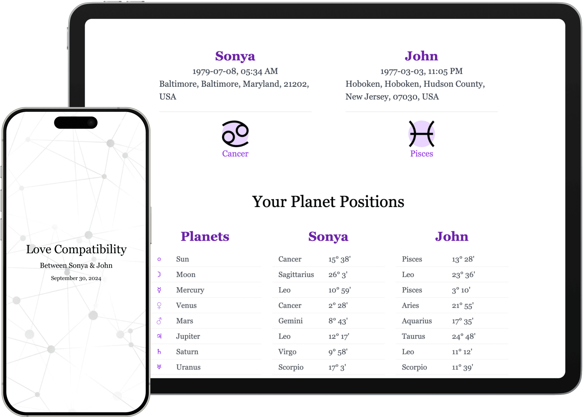 compatibility report cover