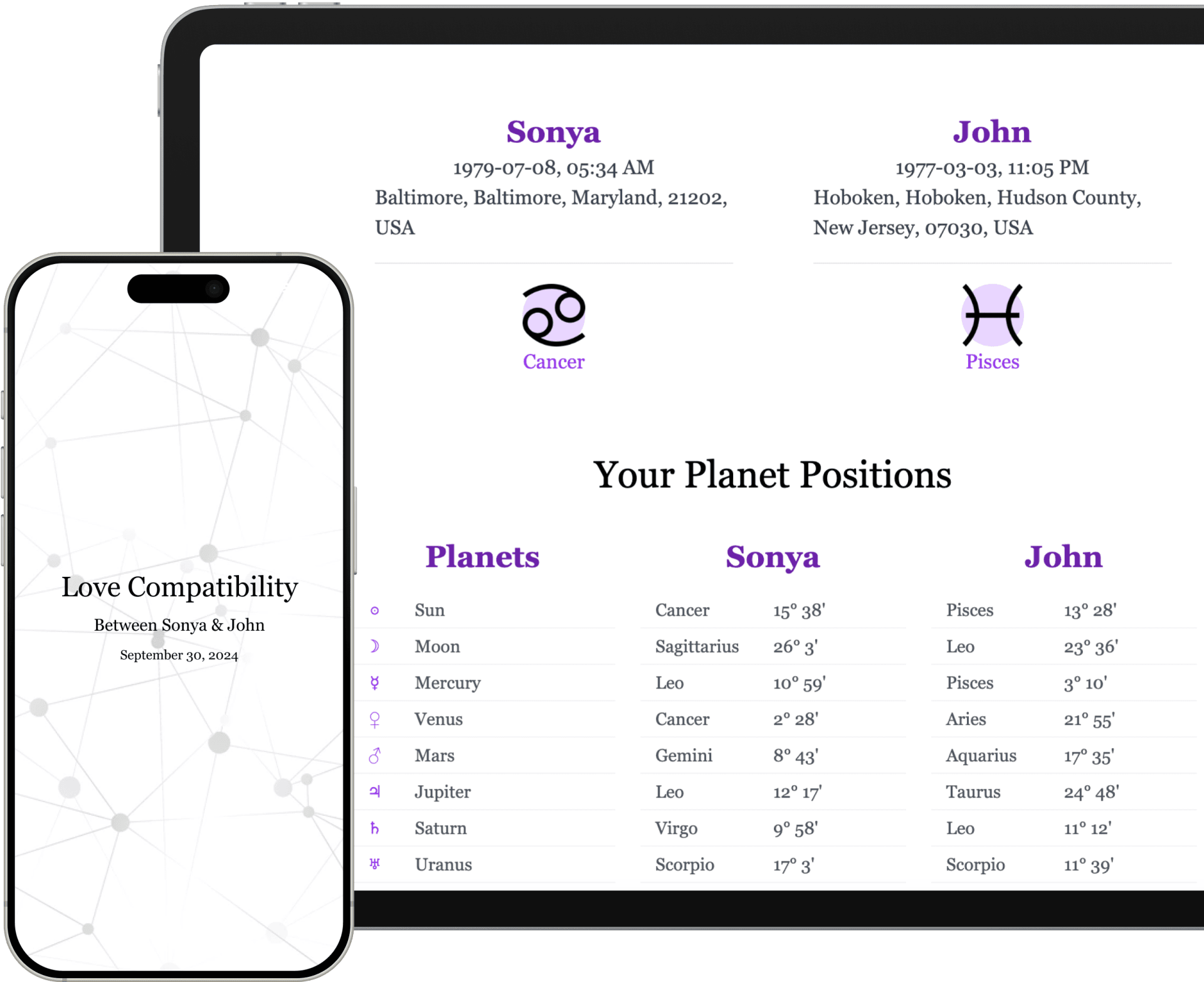 compatibility report cover