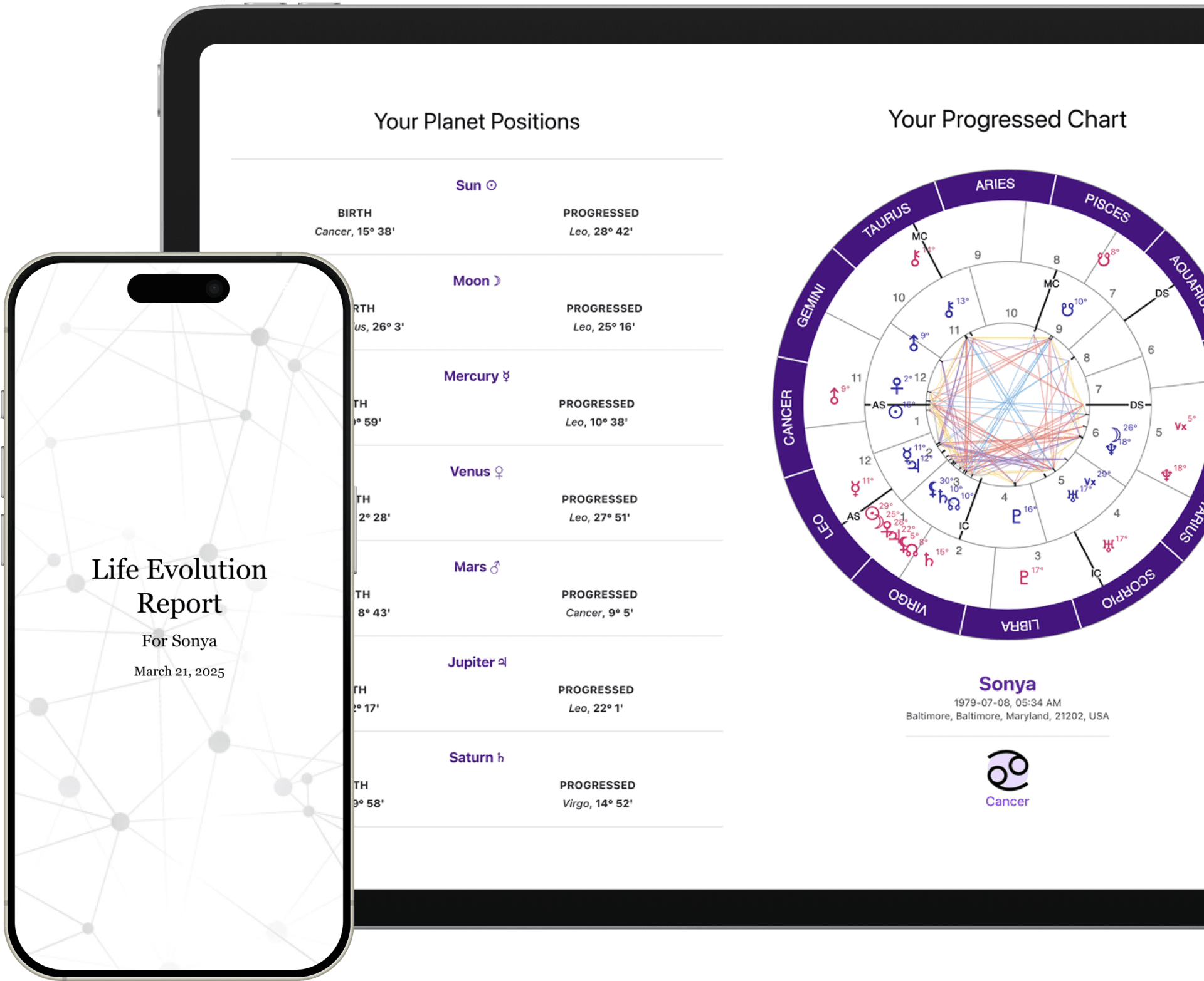 financial report cover