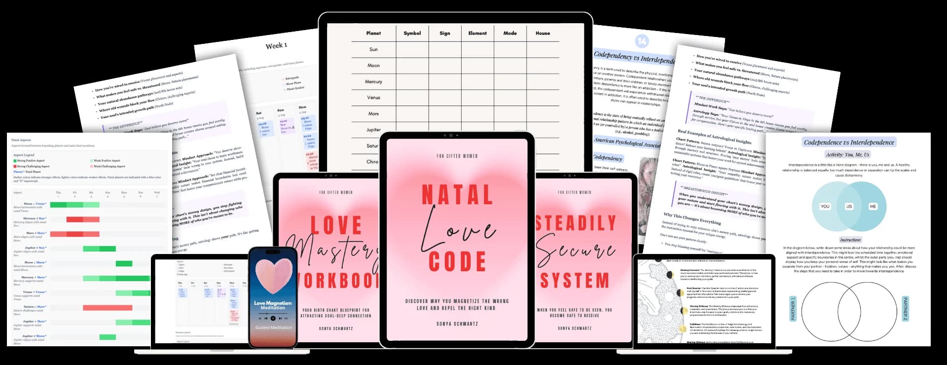 Natal Love Code Product
